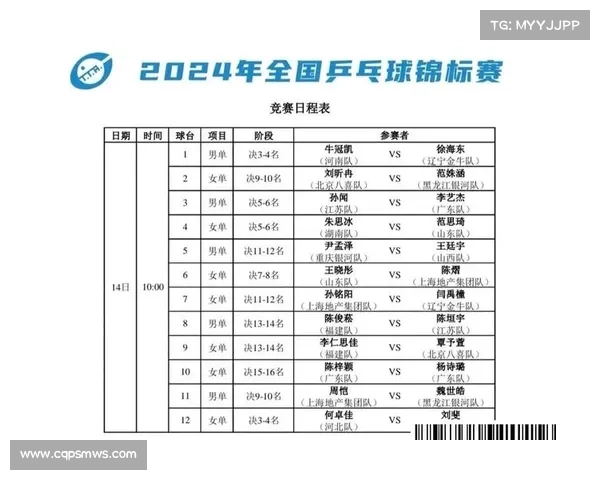 2019年pingpangqiu赛事安排,2019年乒乓球比赛赛程 2019年pingpangqiu赛事安排,2019年乒乓球比赛赛程